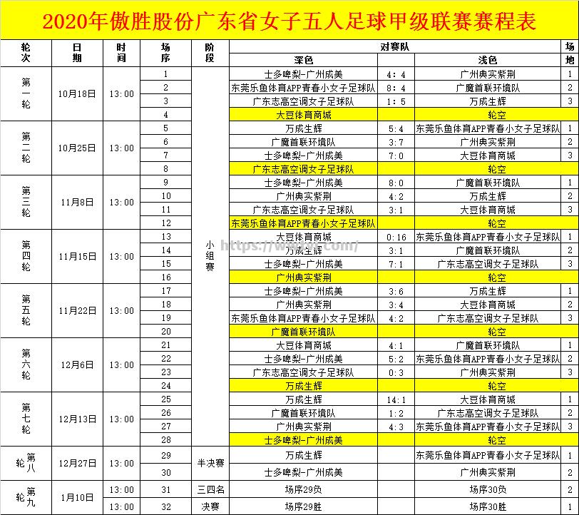 德国女子足球联赛增添新赛程安排