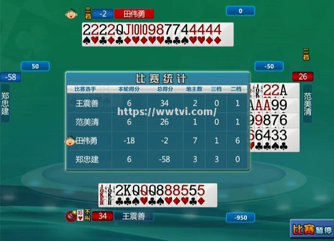 里尔客场战胜甘冈，继续领跑积分榜