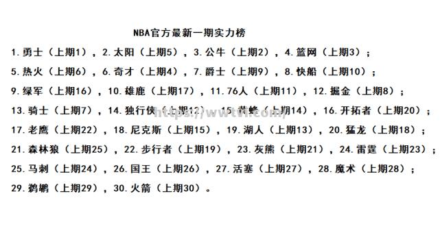 球队实力再次获得肯定和认可
