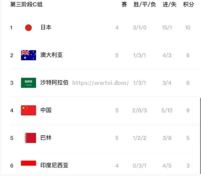星空体育-沃尔夫斯堡客场力克对手，德乙晋级形势一片光明