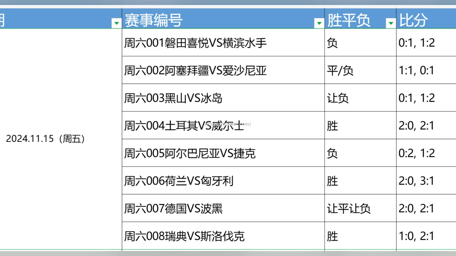 精彩足球对决中球队攻防转换快速有效