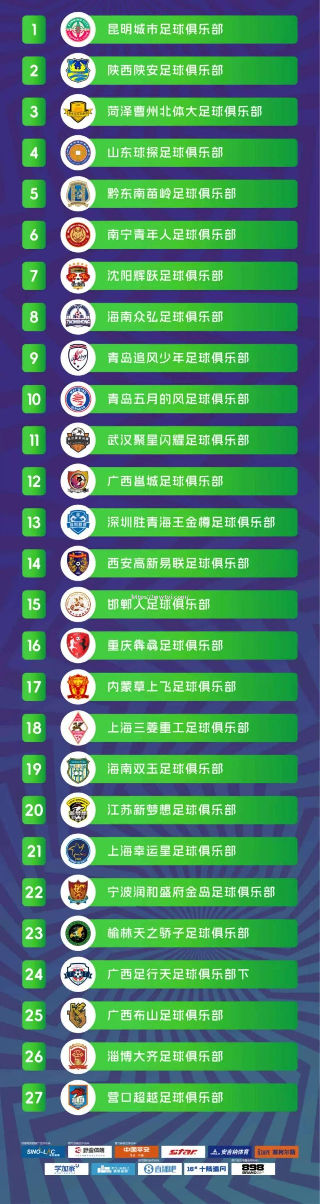 中国足球联赛中球队们的最新动态