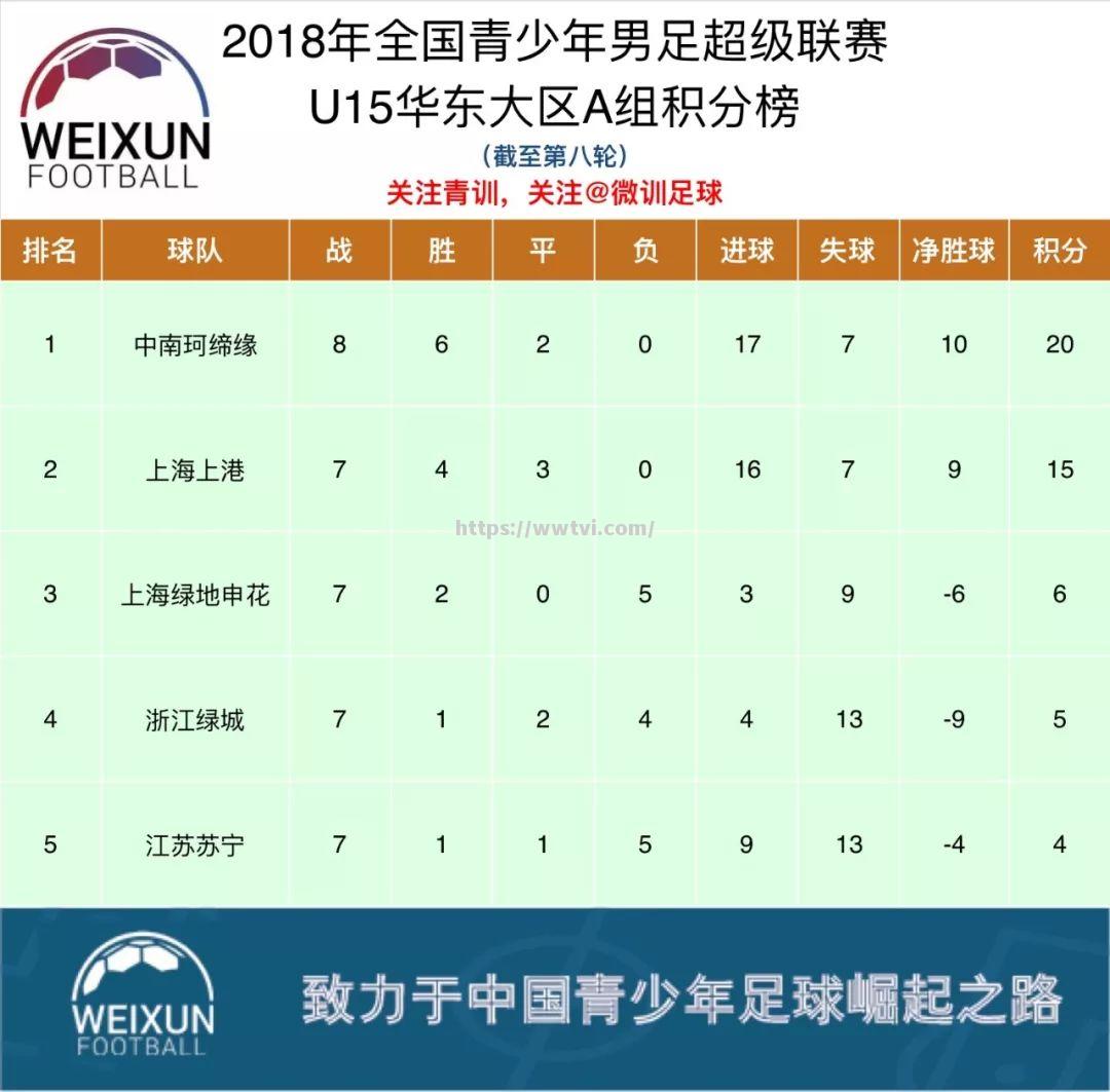 星空体育-山东鲁能对决延边富德，控球优势或左右比分